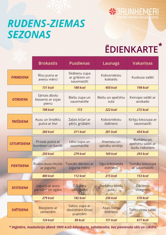 Rudens-ziemas ēdienkarte diētiskā